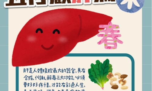 五行顧肝篇(圖)