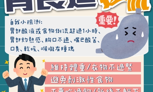 胃食道逆流(圖)